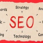 best on-page seo techniques