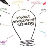 Product Development Method